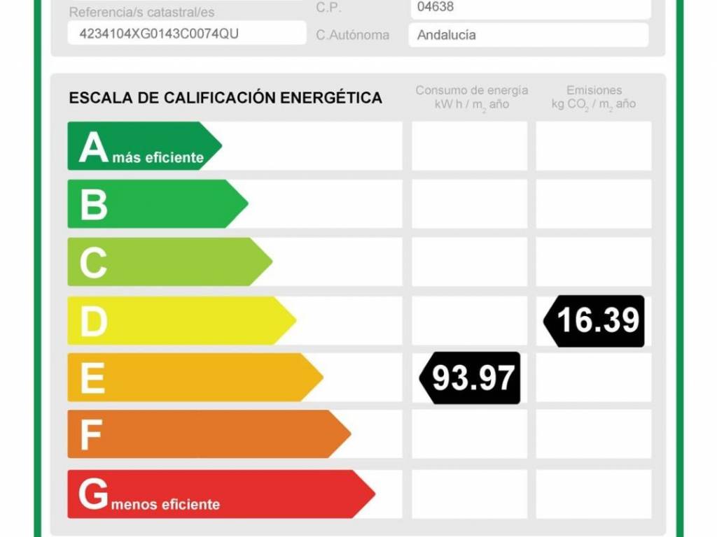 EPC