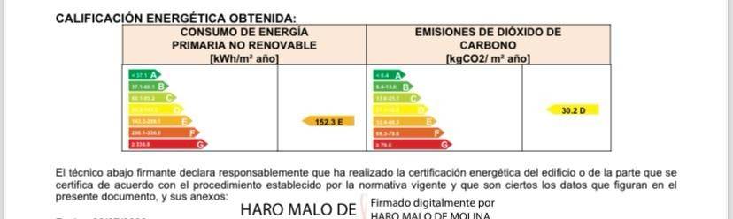 Certifícado enérgetico