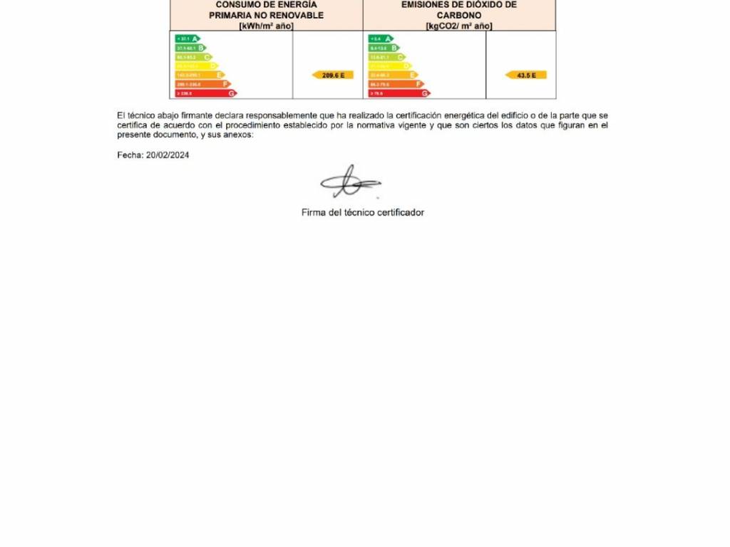 Certifícado Enérgetico