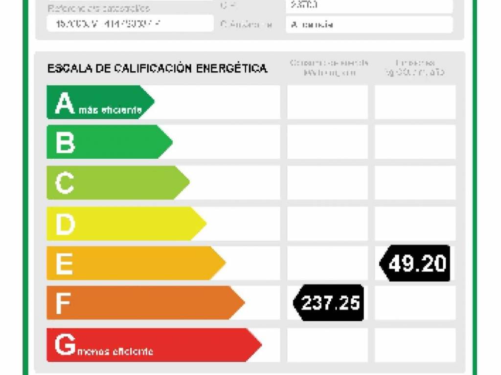 CERTIFICADO ENERGÉTICO