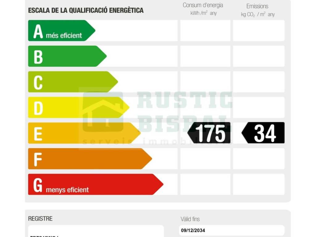 Certificado Energético