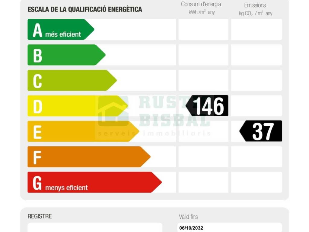 Certificado Energético