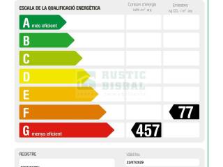 Certificado Energético