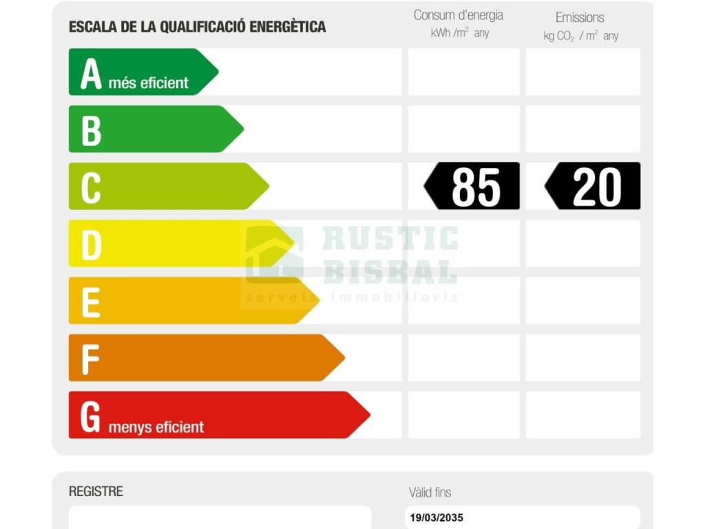 Certificado Energético