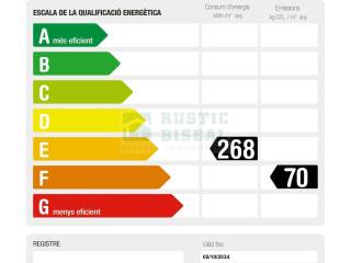 Certificado Energético