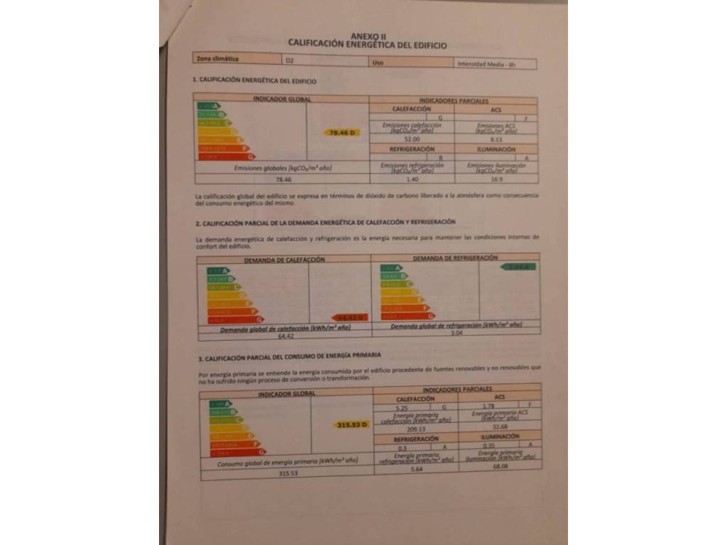 Certificado Energético