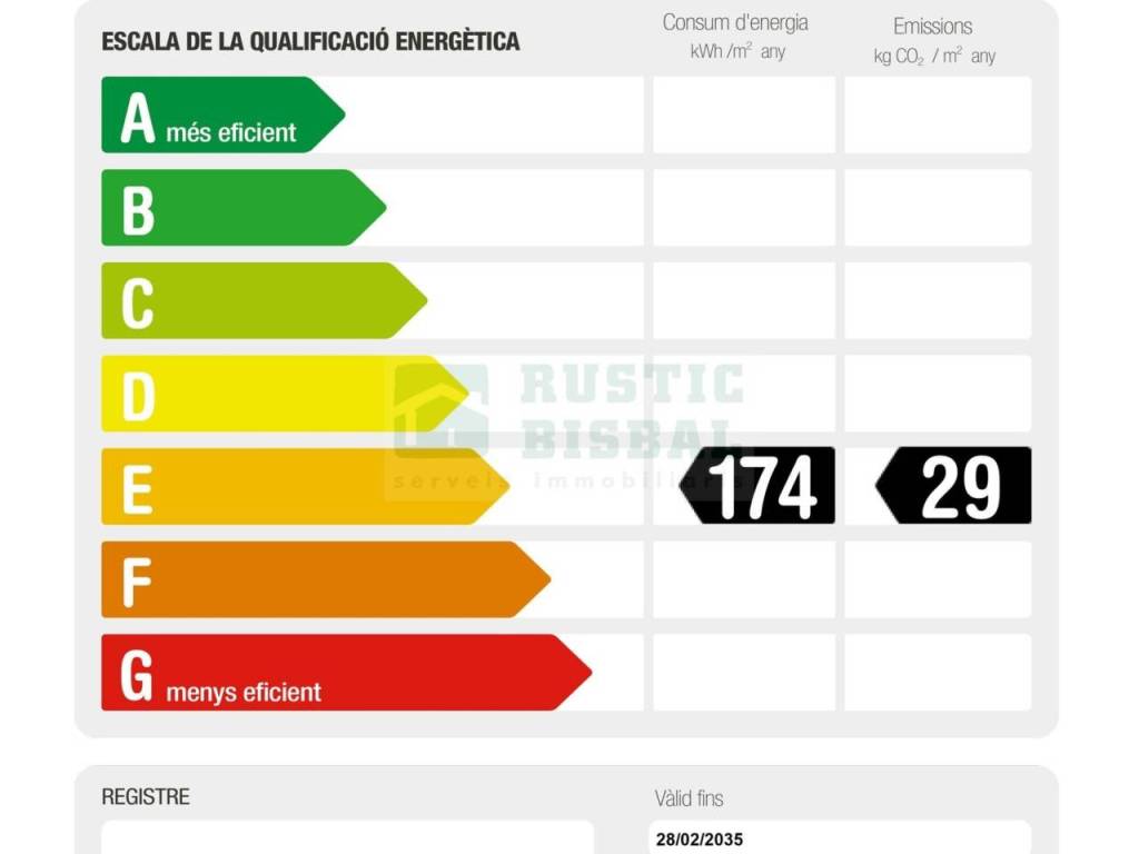 Certificado Energético