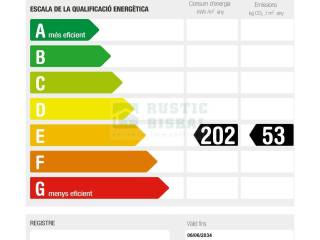 Certificado Energético