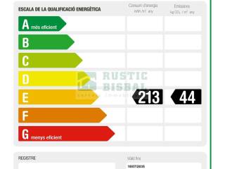 Certificado Energético