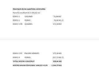 Detalles