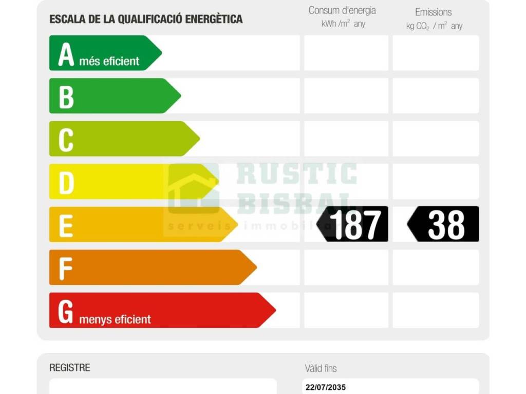Certificado Energético