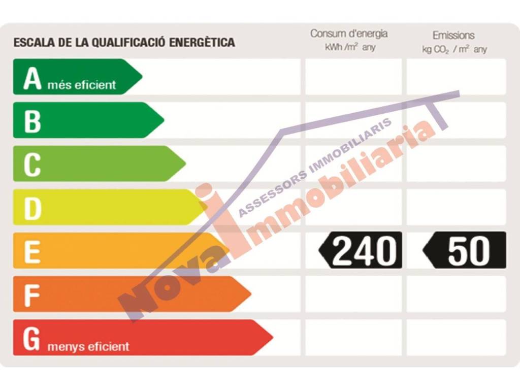 Certificado Energético