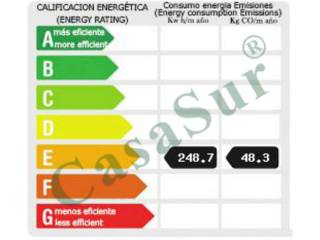 Certificado Energético