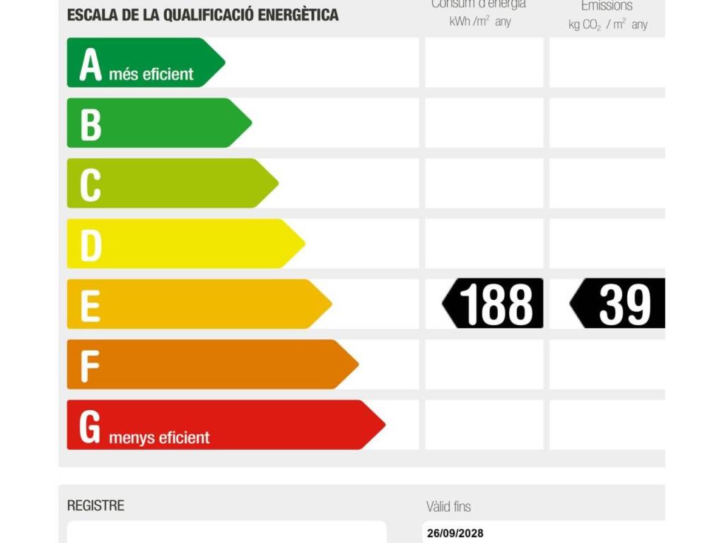 Certificado Energético