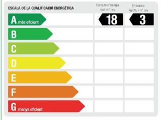 Certificado Energético