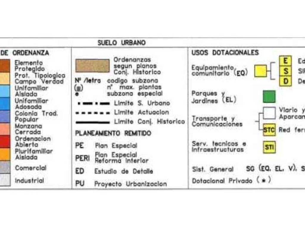 información de urbanización