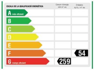 Certificado Energético