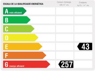 Certificado Energético