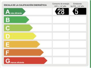 Certificado Energético