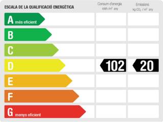Certificado Energético
