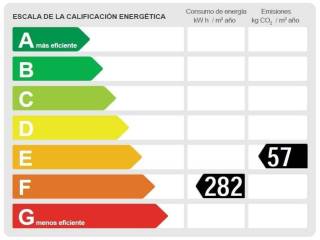 Certificado Energético
