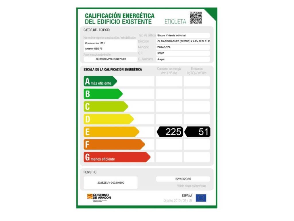 Certificado Energético