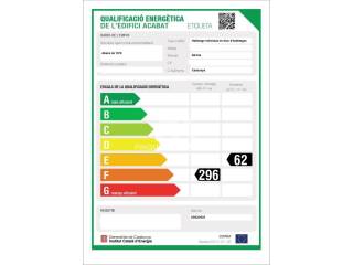 Certificado Energético