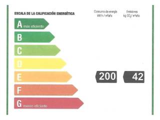 Certificado Energético