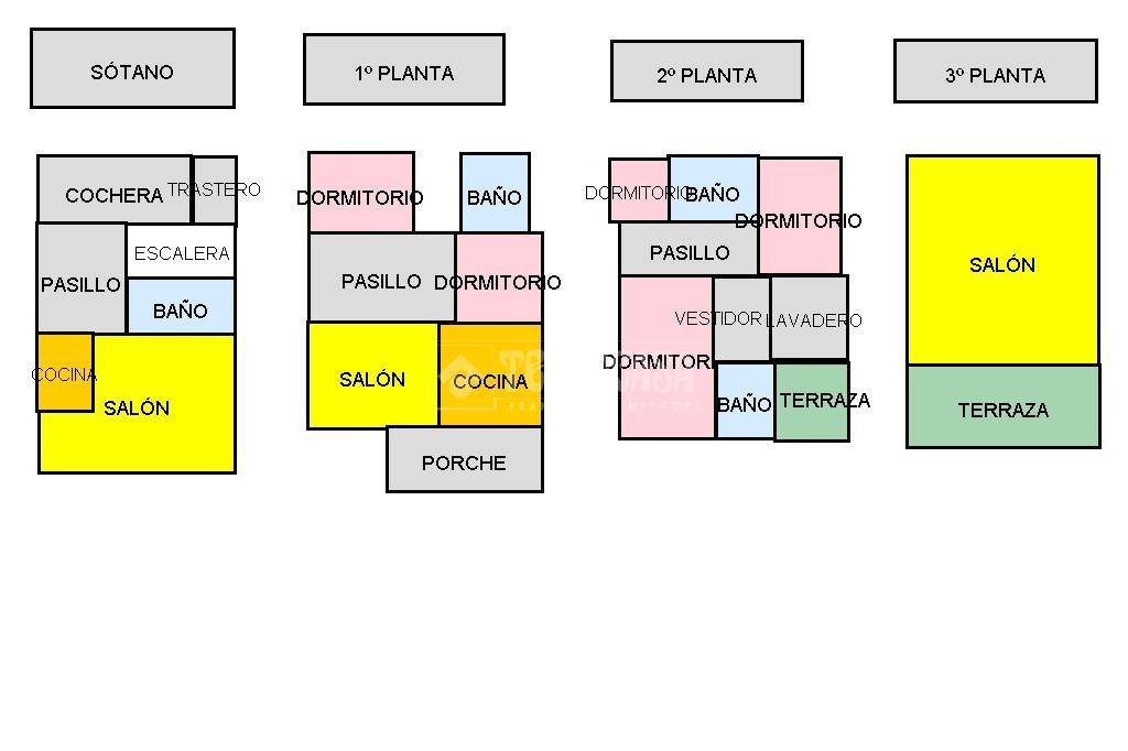 PLANO CHE GUEVARA