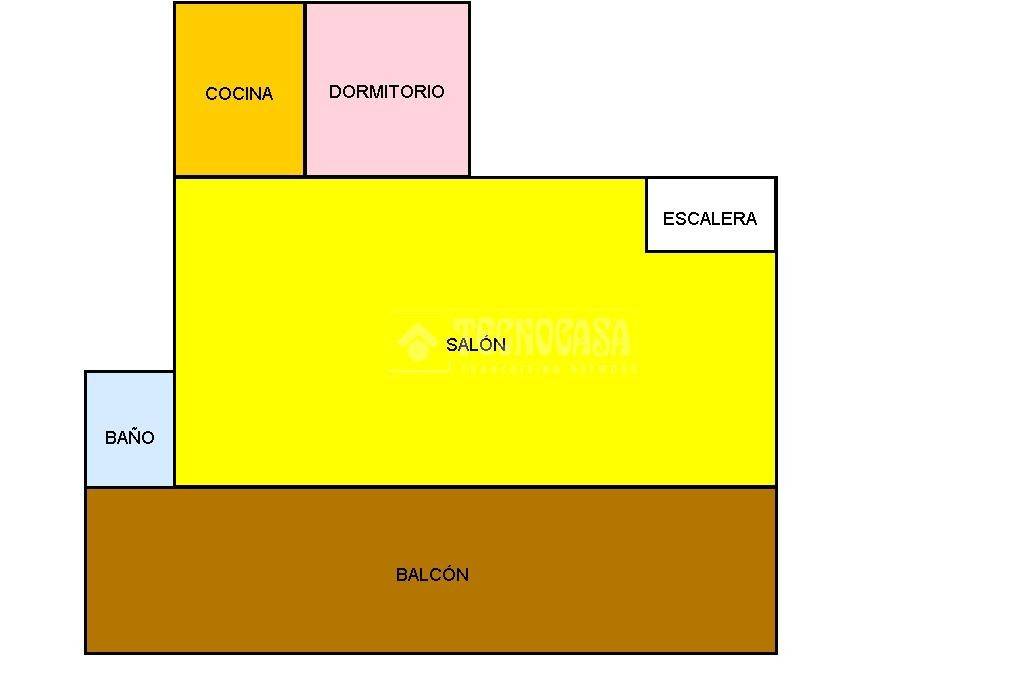 Plano V camarón