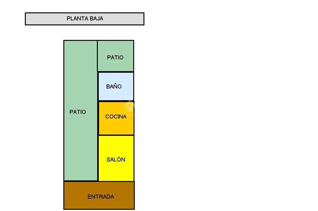 PLANTA BAJA