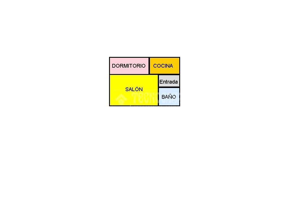 Planos Rosalía de Castro 1