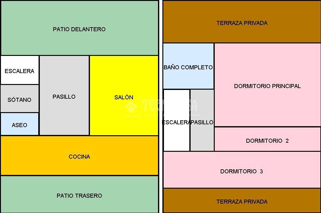 PLANO MARQUESA