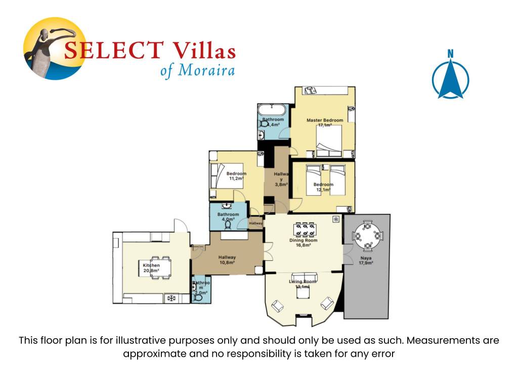 Floorplan Template