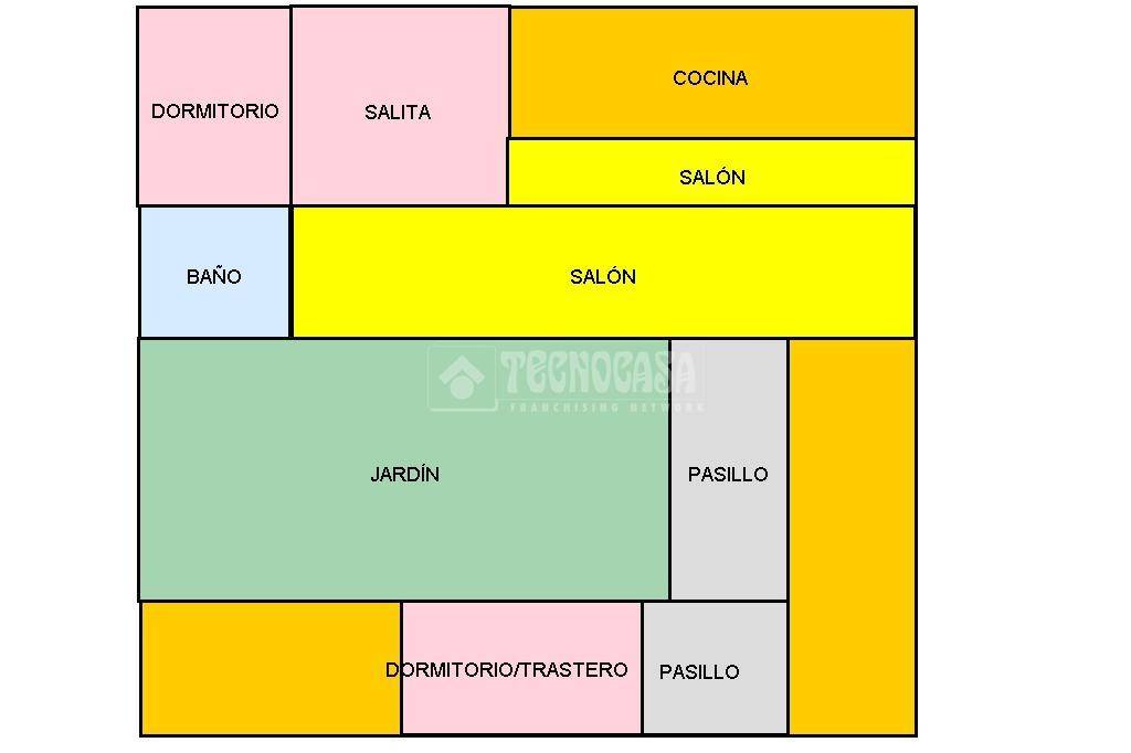 PLANOS DE LA PLANTA BAJA DE LA VIVIENDA