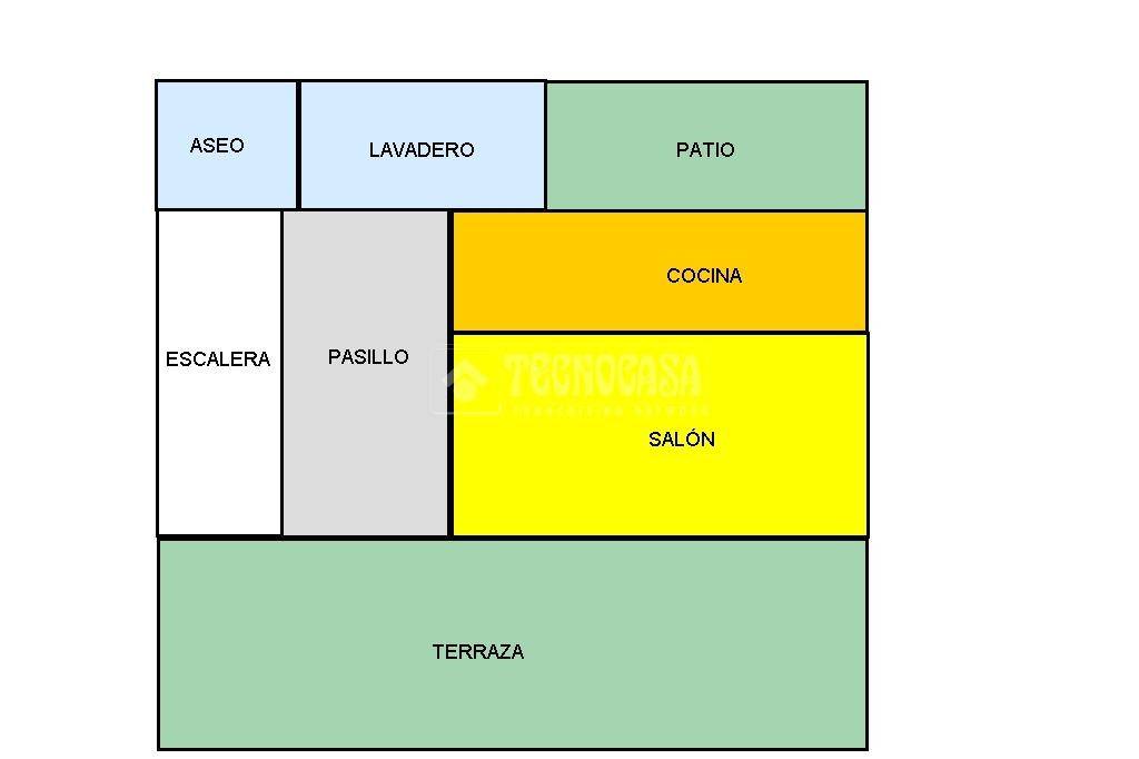 PLANOS PRIMERA PLANTA