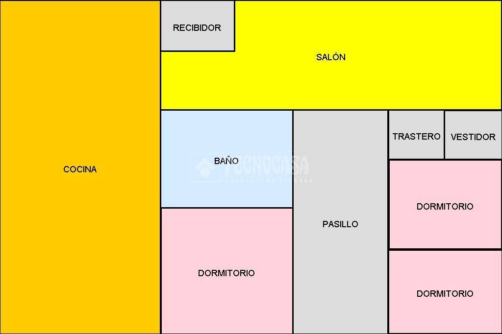 PLANO PLAZA BENAOCAZ