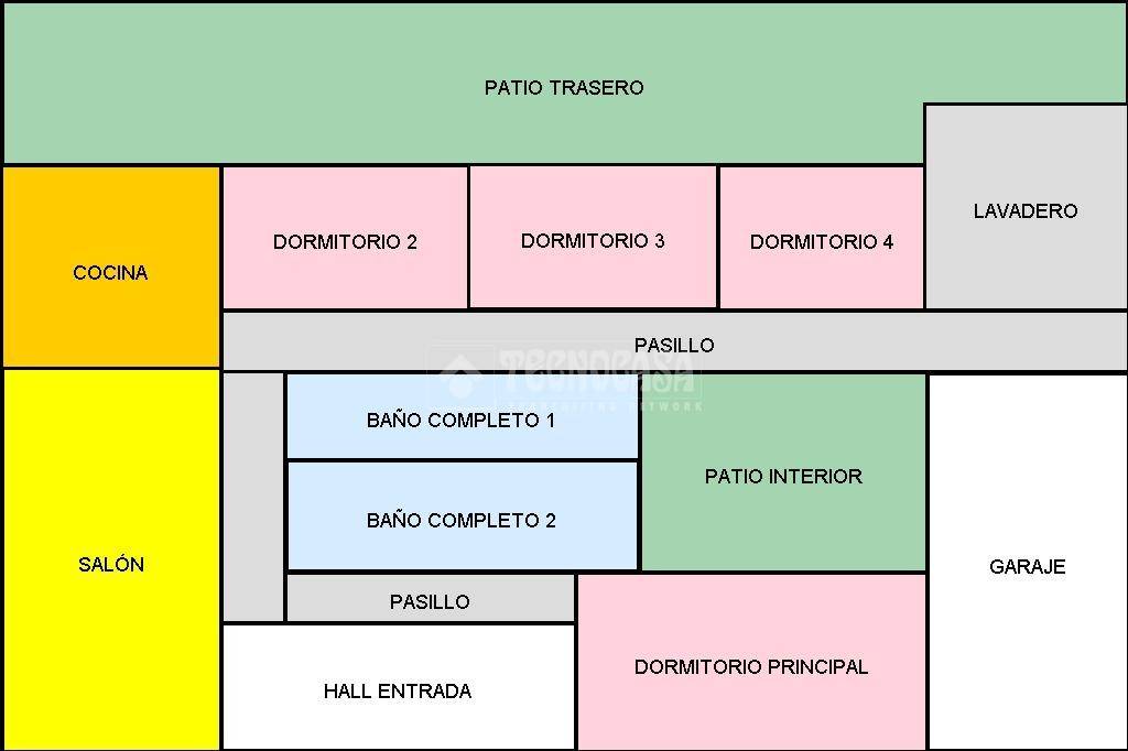 PLANO LIBRA