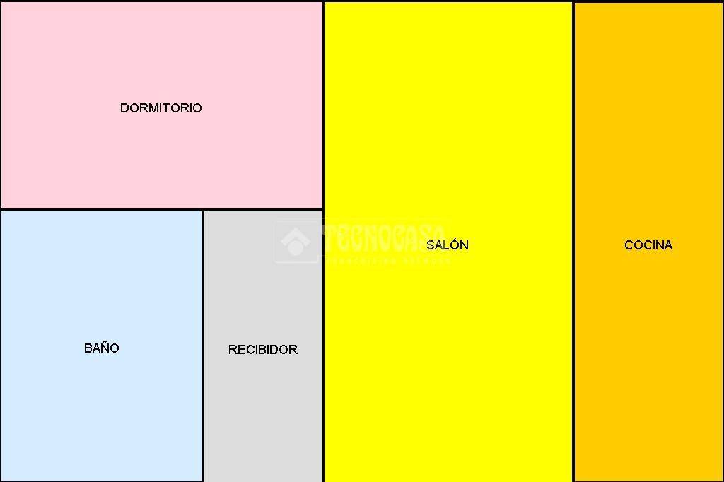 PLANO C/FCO LARA Y ARAUJO