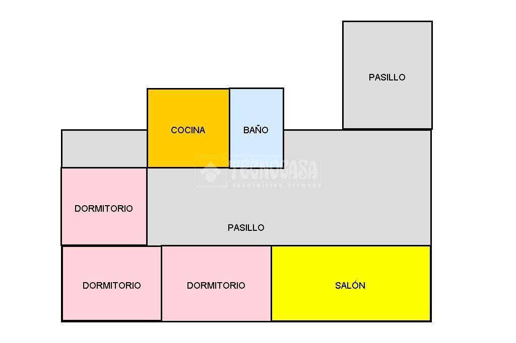 PLANO JERONIMO