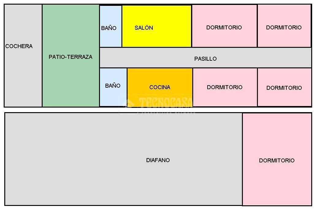 REALROMILLA