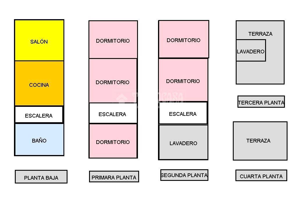 PLANO TOTAL