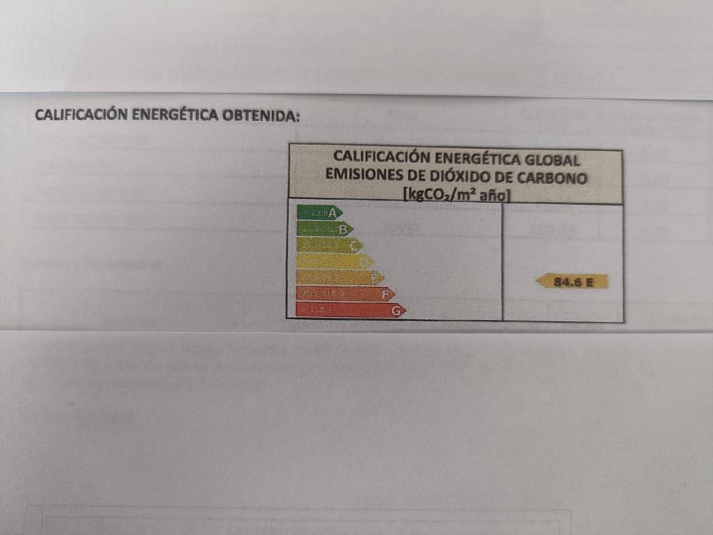 calificación energética