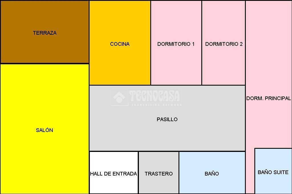 PLANO TERRAZAS DE CHAPIN