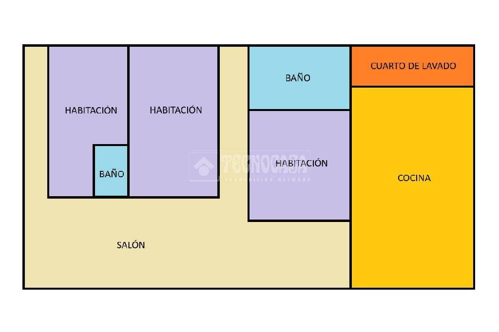 plano c la graciosa el medano