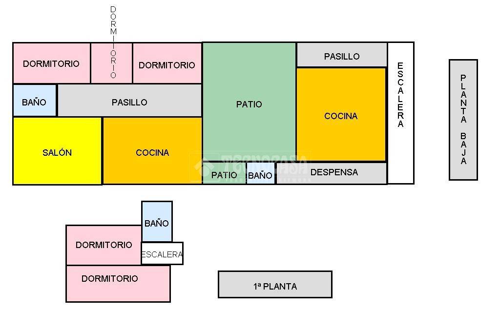 NACIMIENTO 73.0