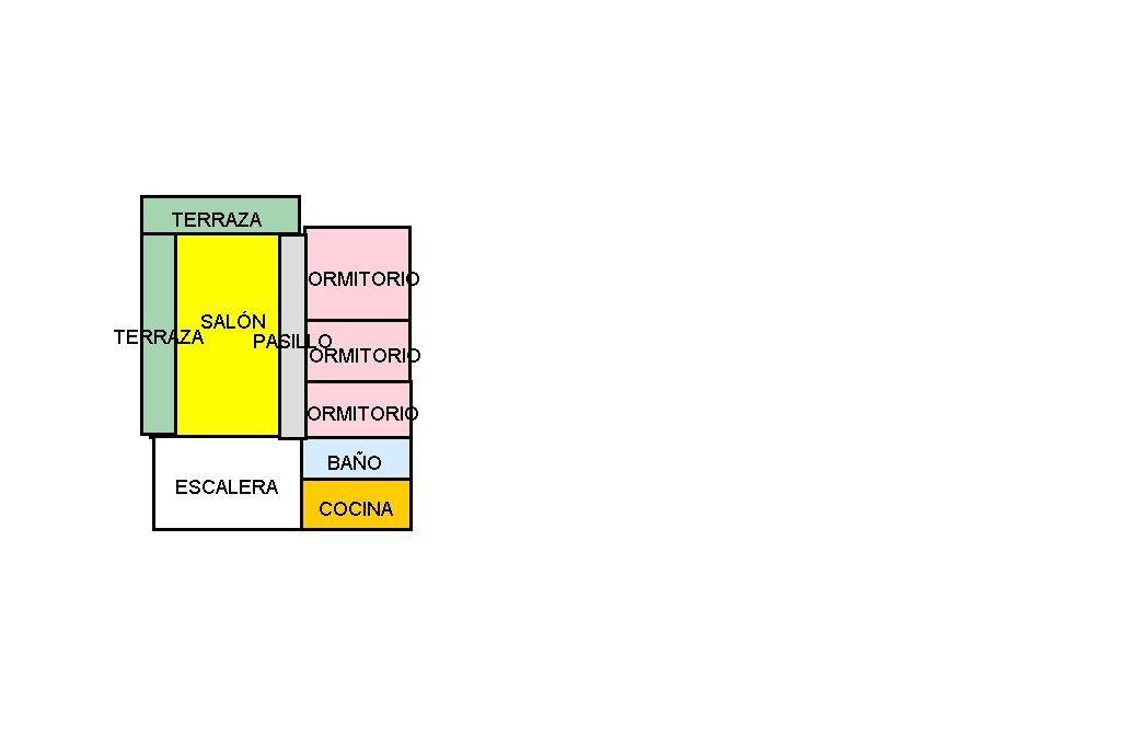 RESIDENCIAL LA TRUCHA