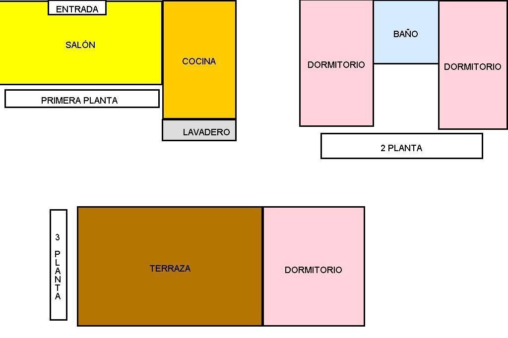 PLANO RAMON Y CAJAL