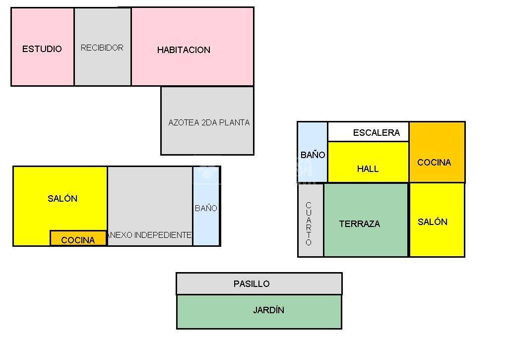 PLANO CASA LA VICTORIA