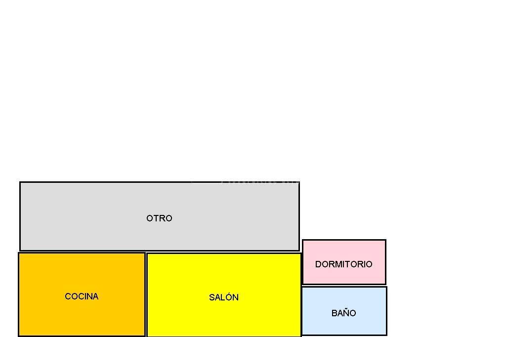 PLANO TRÍPLEX SALOBRE